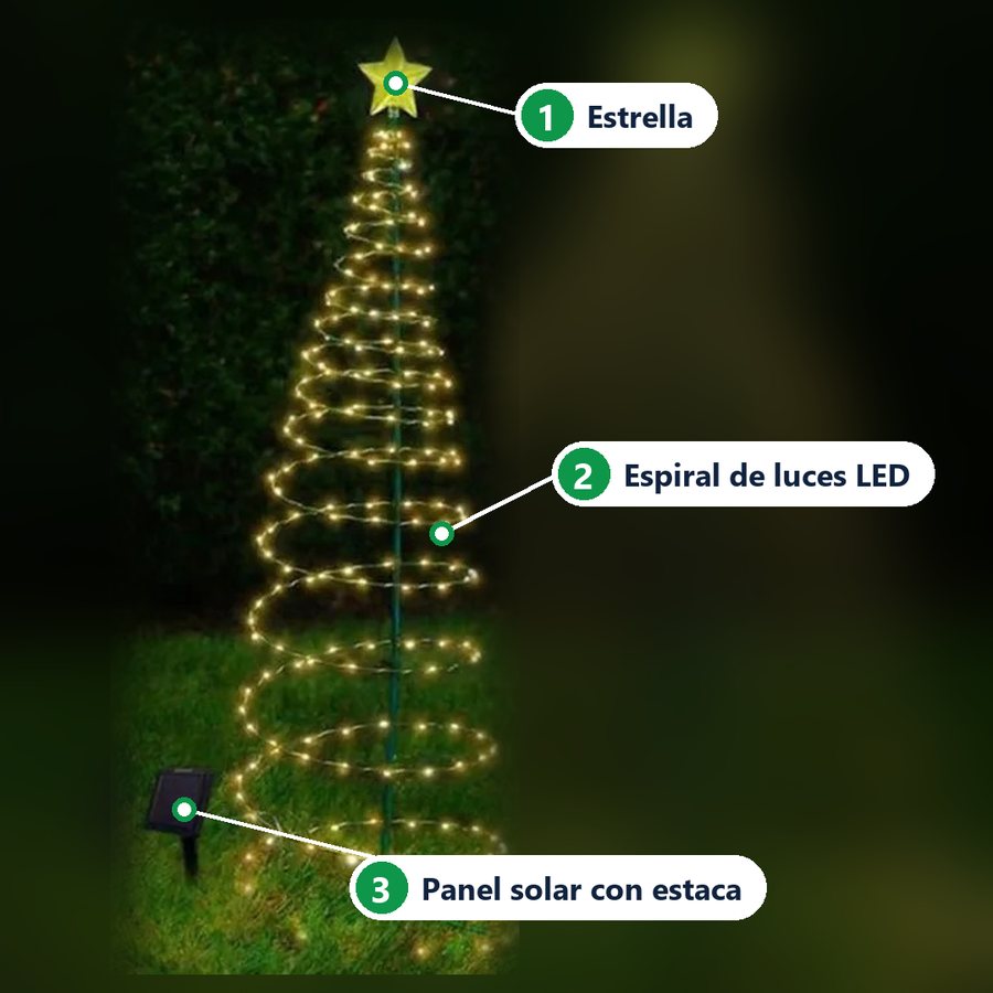 Árbol espiral solar encendido de noche, con tres llamadas: estrella, espiral de luces LED y panel solar con estaca
