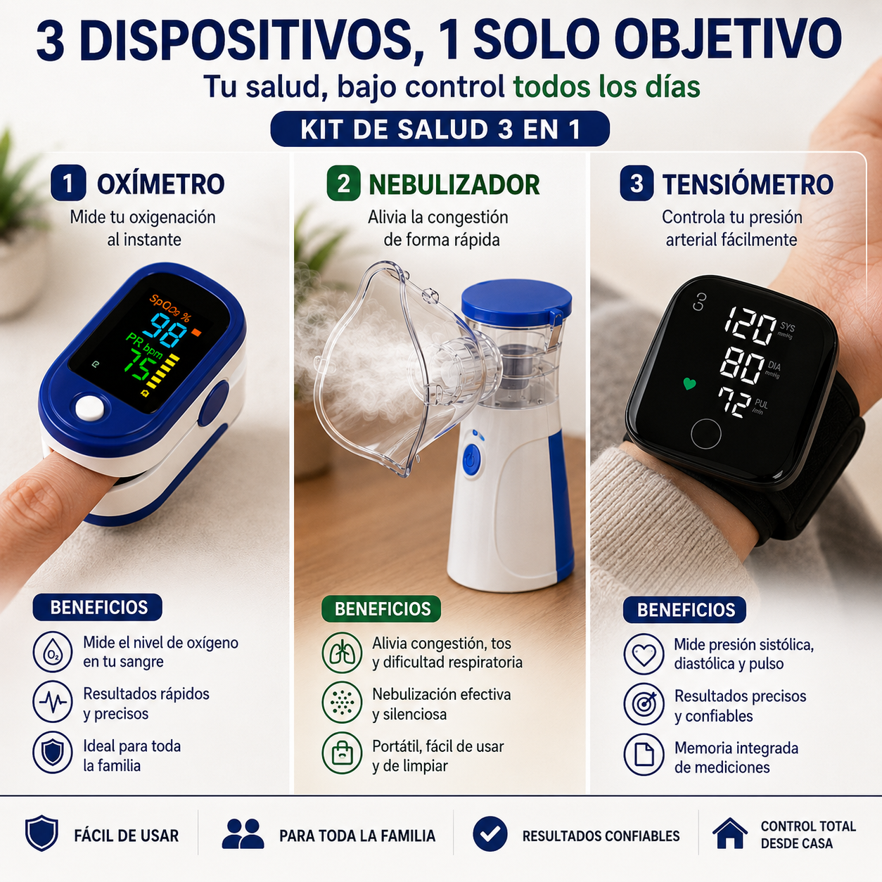 El tensiómetro que le habla el resultado a tu mamá